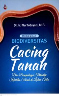 Monograf : Biodiversitas Cacing Tanah dan Dampaknya Terhadap Kualitas Tanah di Lahan Tebu