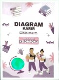 Diagram Karir Matematika