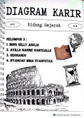 Diagram karir bidang sejarah