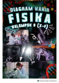 Diagram Karir Fisika